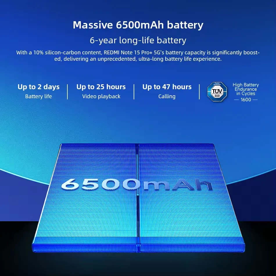 Global Version Xiaomi Redmi Note 15 Pro Plus+ 5G Smartphone Snapdragon 7s Gen 4 NFC 6500mAh 100W 6.83" CrystalRes AMOLED - Imagen 6