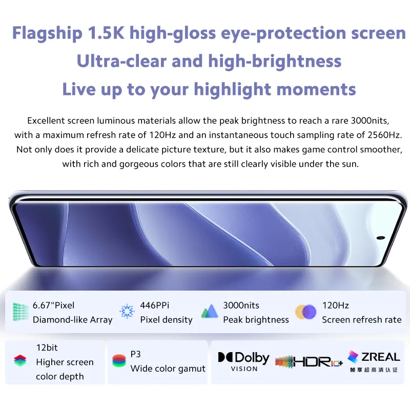 Xiaomi Redmi Note 14 Pro Chinese Version 120Hz 50MP Xiaomi HyperOS 5500mmAh(typ) battery，45W turbo charging Dimensity 7300-Ultra - Imagen 5