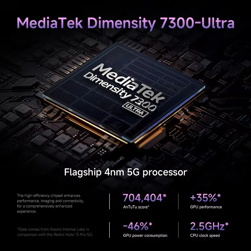 Global Version Xiaomi Redmi Note 14 Pro 5G Smartphone MediaTek Dimensity 7300-Ultra 200MP AI camera NFC 6.67"AMOLED - Imagen 6