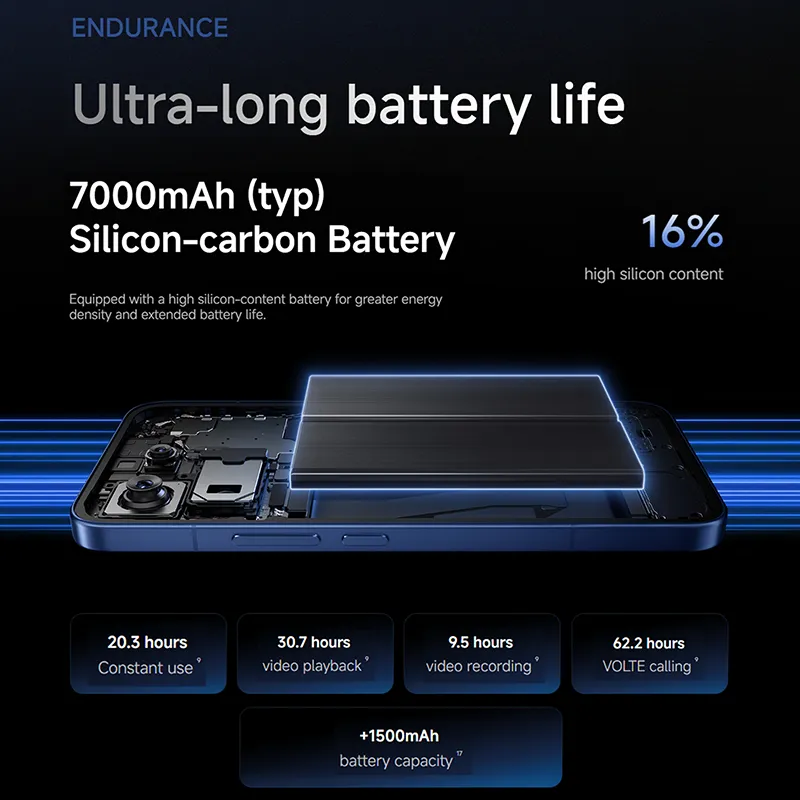 Global Version Xiaomi 17T Pro 5G Smartphone MediaTek Dimensity 9500 1.5K 6.83" AMOLED Display 100W HyperCharge 7000mAh NFC - Imagen 5