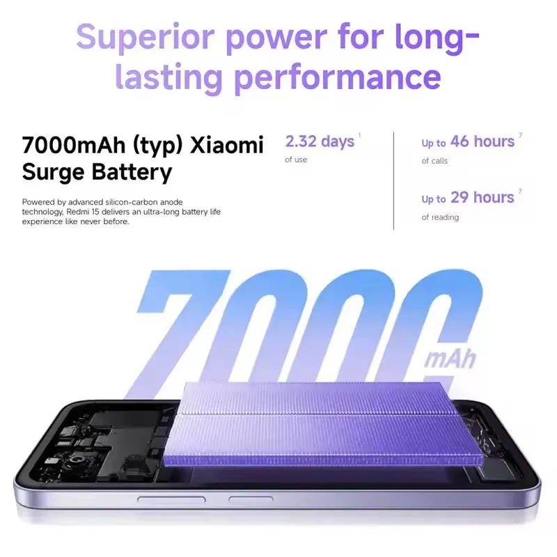 【Brand+】Redmi 15 Global Version Smartphone 6.9" 50MP 7000mAh battery 33W fast charging IP64 Snapdragon® 685 Mobile Platform - Imagen 3