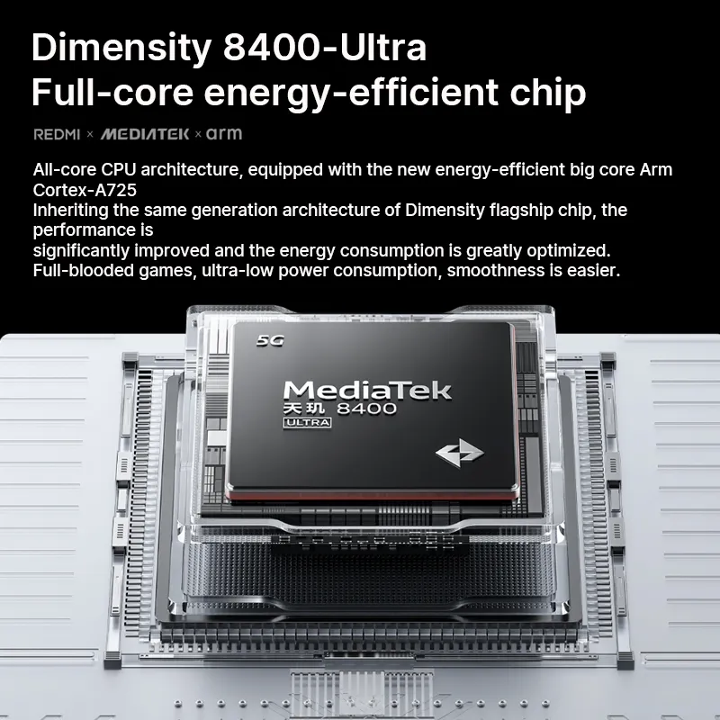 Redmi Turbo 4 5G Chinese Version Dimensity 8500-Ultra 50MP Xiaomi HyperOS 6550mAh 1.5K High-Brightness Eye-Care Display - Imagen 4